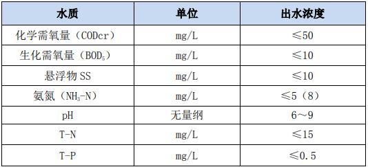 1658745815179332.png 66.png